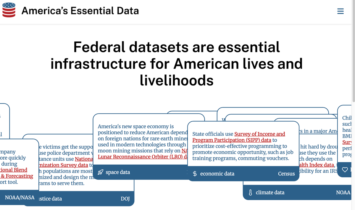 Telling Data Stories with America’s Essential Data